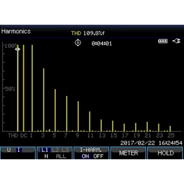 Analizador de Potencia Trifásico TFT/Datalogger - PeakTech P 4145