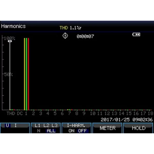 Analizador de Potencia Trifásico TFT/Datalogger - PeakTech P 4145