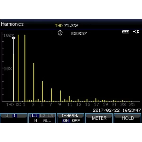 Analizador de Potencia Trifásico TFT/Datalogger - PeakTech P 4145