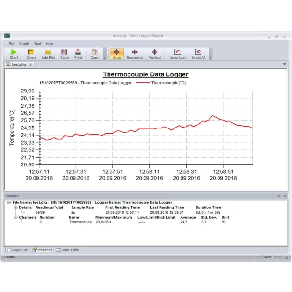 Datalogger USB Voltaje: 0...30V DC - PeakTech P 5186