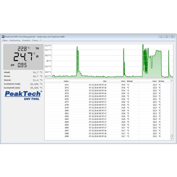 Termometro-Infrarrojo-50.1200oC-Interfaz-USB-PeakTech-P-4960.