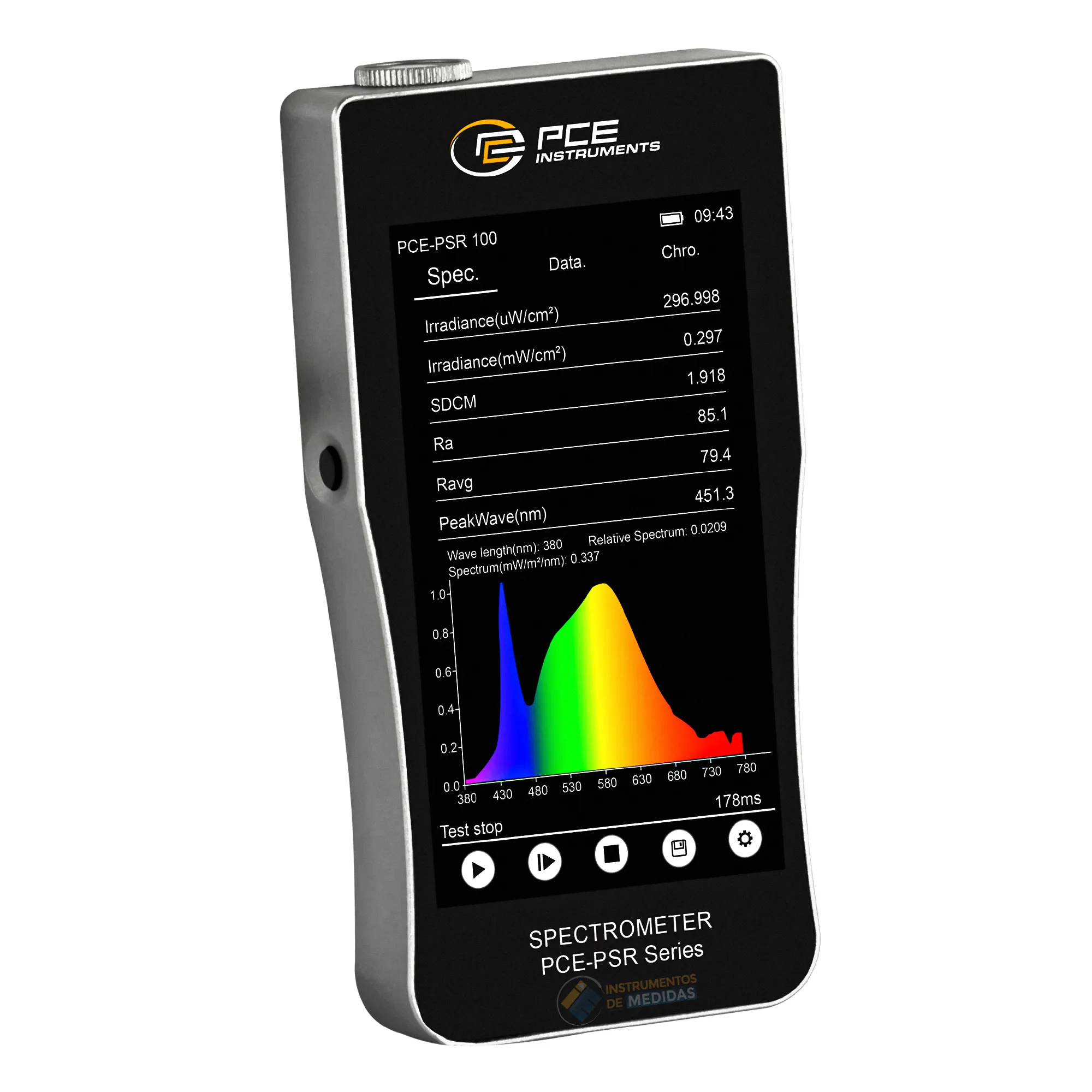 Espectrofotómetros